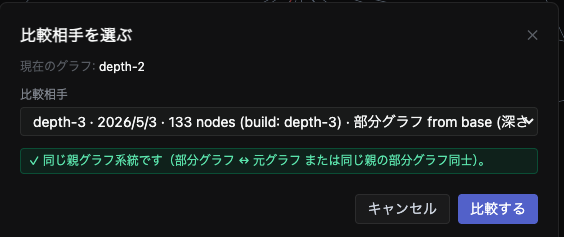 比較相手を選ぶダイアログ：depth-3 のスナップショット候補が一覧されている