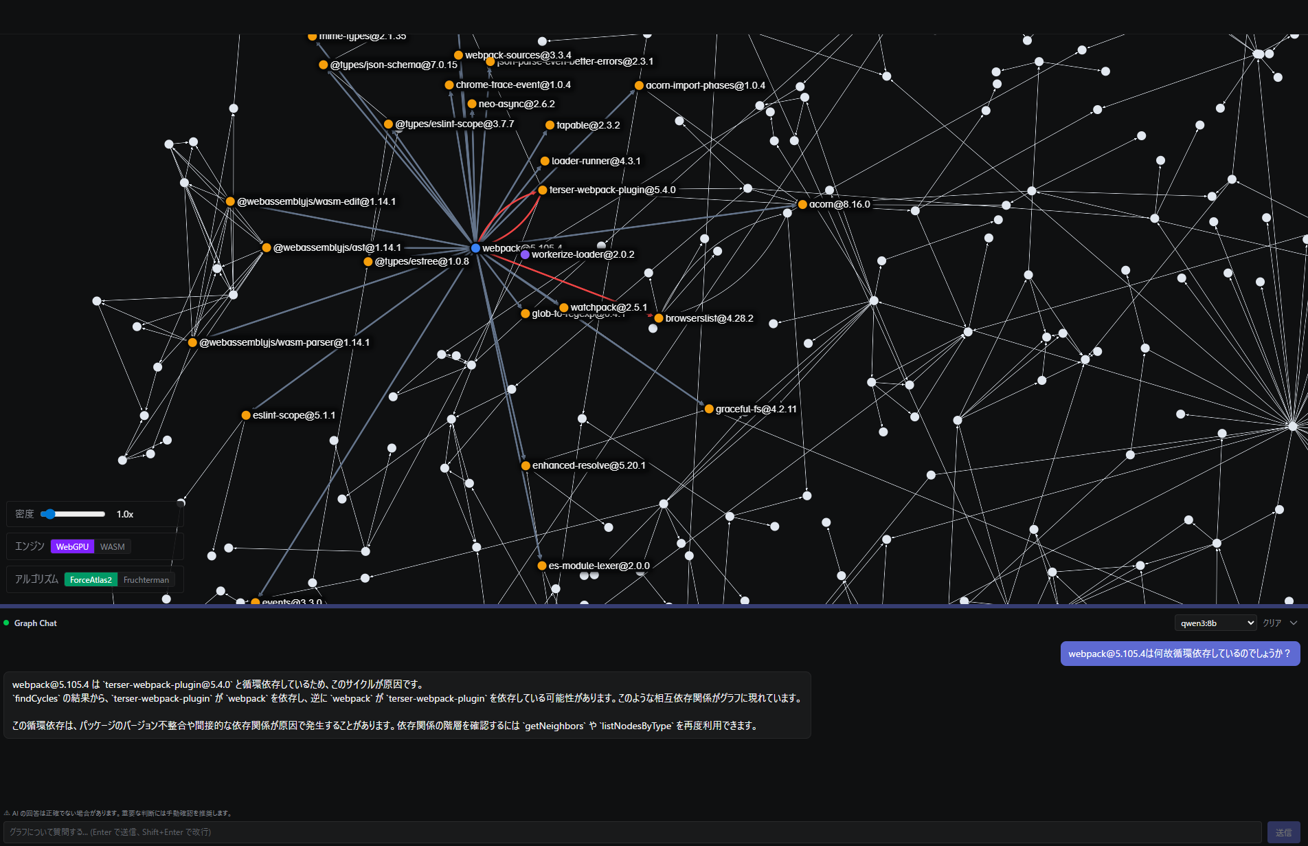 Graph Chat の画面：webpack@5.105.4 が何に依存しているのか質問し、循環依存も含めた回答が返っている様子