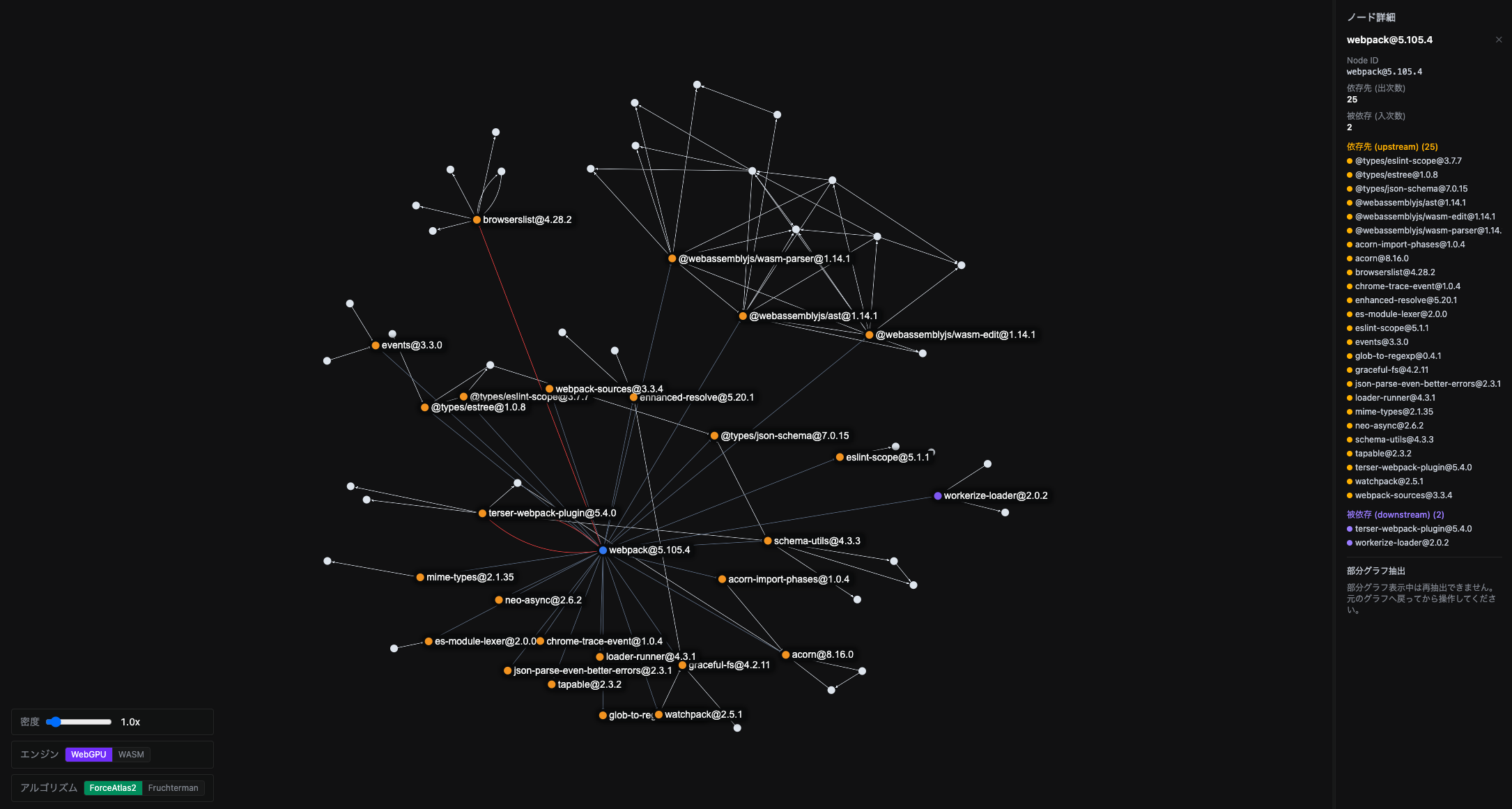 webpack@5.105.4 を起点に抽出された部分グラフが、独立したビューとして再描画されている様子
